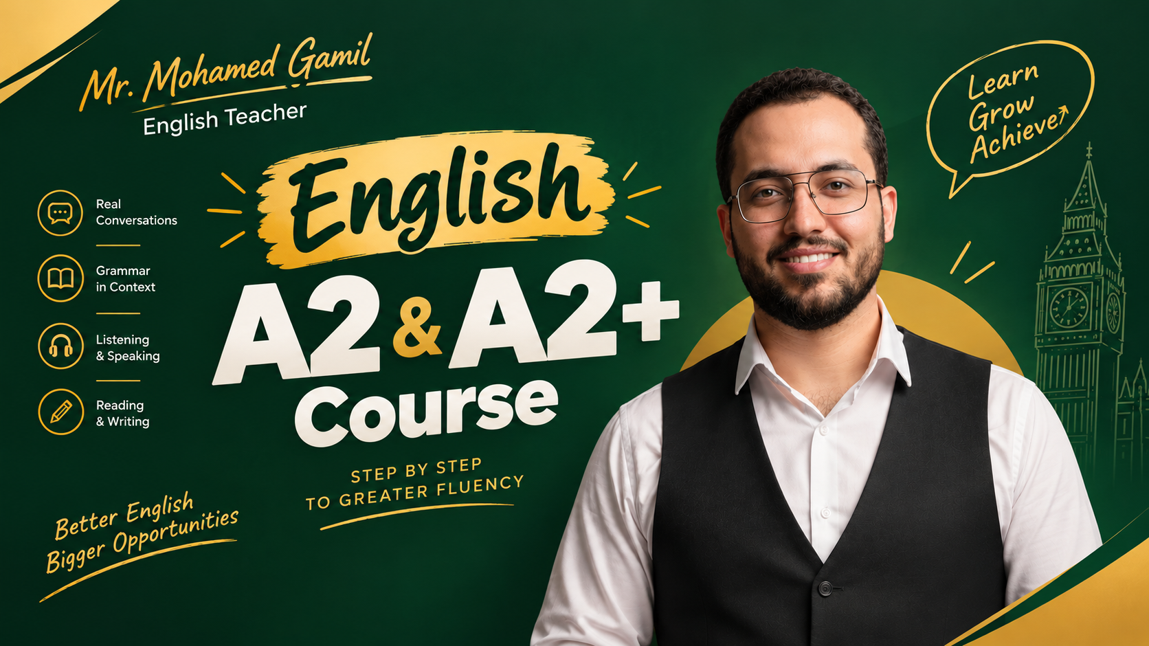English Private ( A2 – A2+)